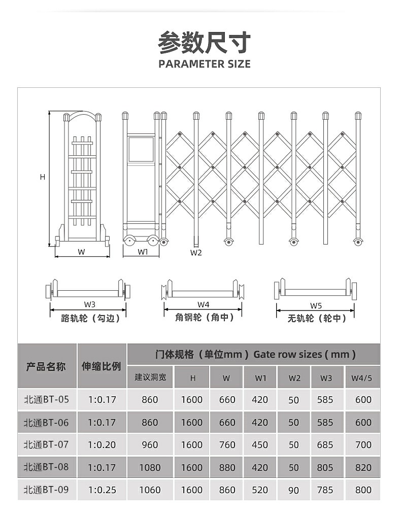 Pinnacle平博体育- 平博体育官方网站- 平博体育APP下载- 世界杯指定平台介绍电动门遥控器怎么配和遇到故障的解决方法